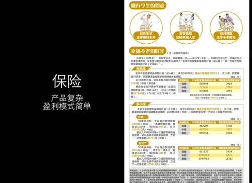 保險代理點如何盈利？可靠性與服務模式全解析